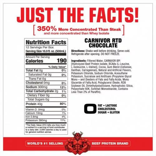 MuscleMeds Carnivor RTD  Marhafehérje Shake  500 ml