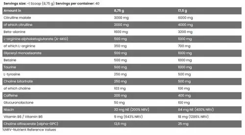 FA - Fitness Authority Core Neuro 350 g - licsi