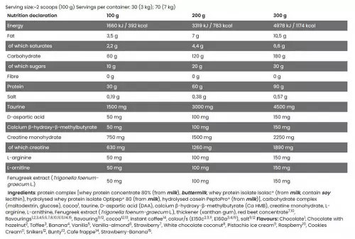 Kevin Levrone Anabolic Mass 3 kg