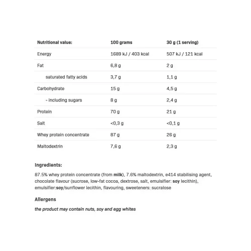 Allnutrition Whey Protein Premium 700g - dubai chocolate