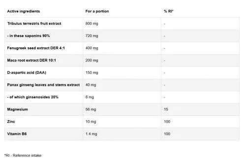 OstroVit Testo Booster 90 kapszula