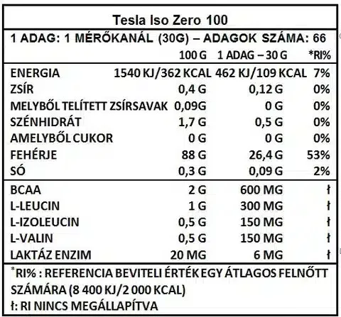 Tesla Iso Zero 100 1kg - straciatella