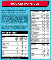 Nano Supps CFR PWO Crave for Rush edzés előtti energizáló - 20g Icy Watermelon