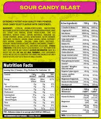 Nano Supps CFR PWO Crave for Rush edzés előtti energizáló - 20g Sour Candy Blast