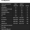Isostar hydrate 400g - narancs