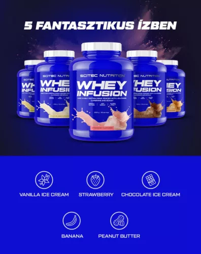 Scitec Nutrition Whey Infusion (2 kg)