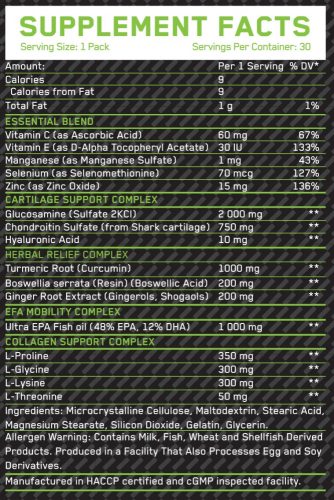 EverBuild Nutrition - JOINT MAX