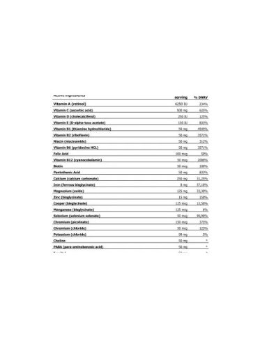 Amix Nutrition Opti-Pack Complete; Full 30 pack