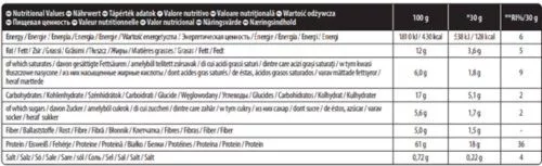 Forpro 100% vegan plant protein mix - cookies & cream 510g 