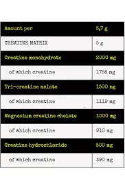Nuclear Nutrition - Synthesis Multi Creatine Complex 300g