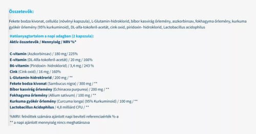 Usa medical Immune Support  - 60 kapszula 